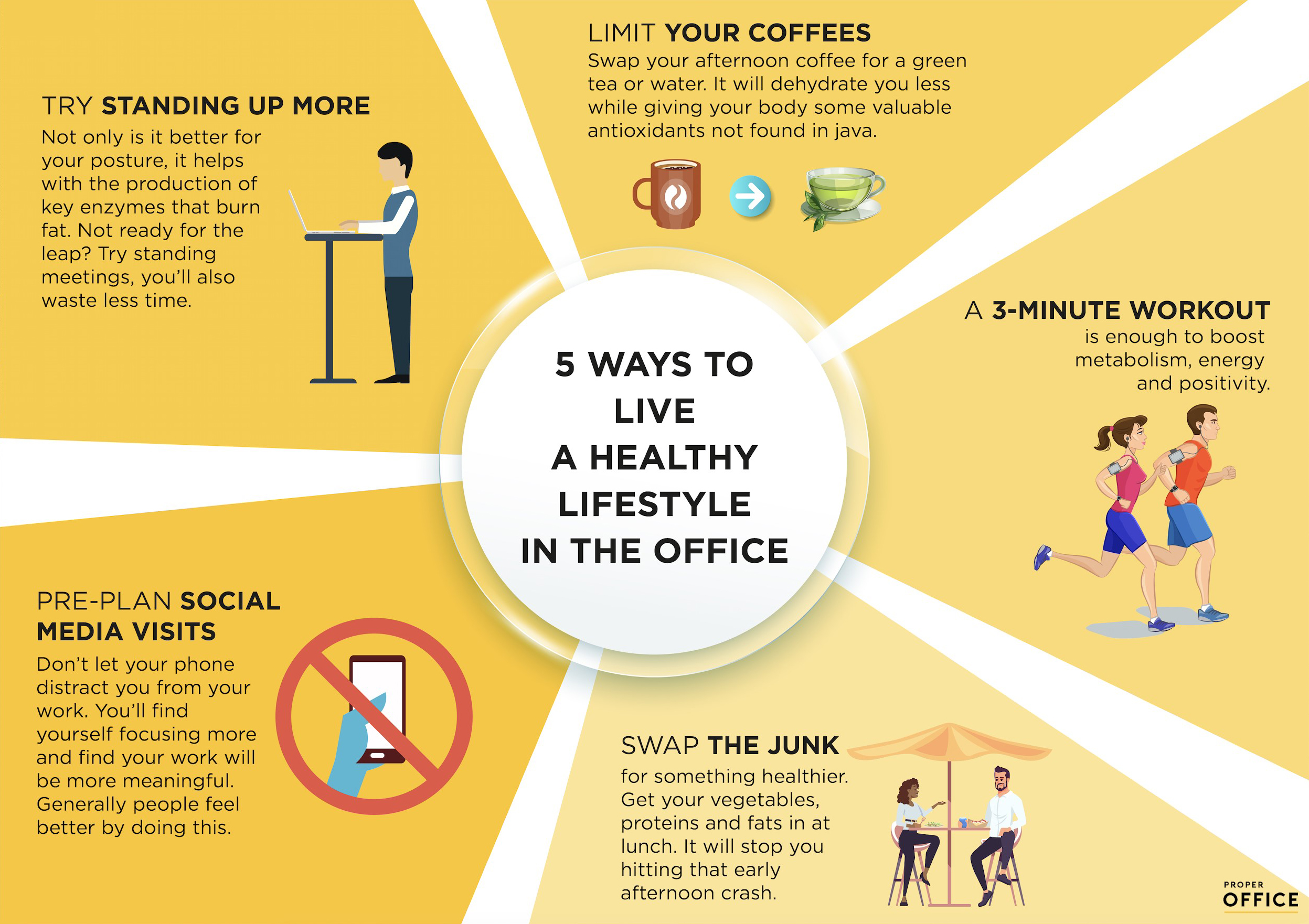 10 quick ways to live healthier